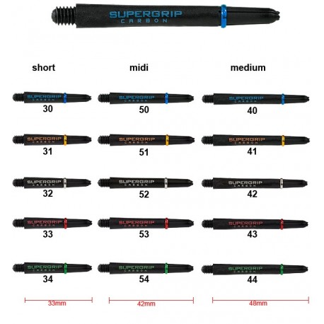 Supergrip Carbon