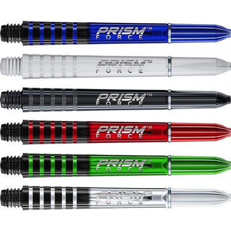 Prism force